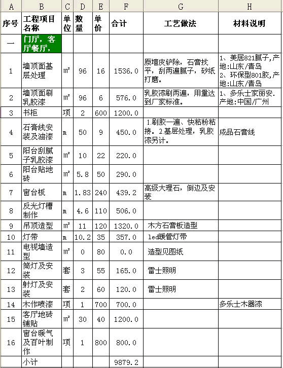 石家庄装修预算表 90平米房屋装修报价